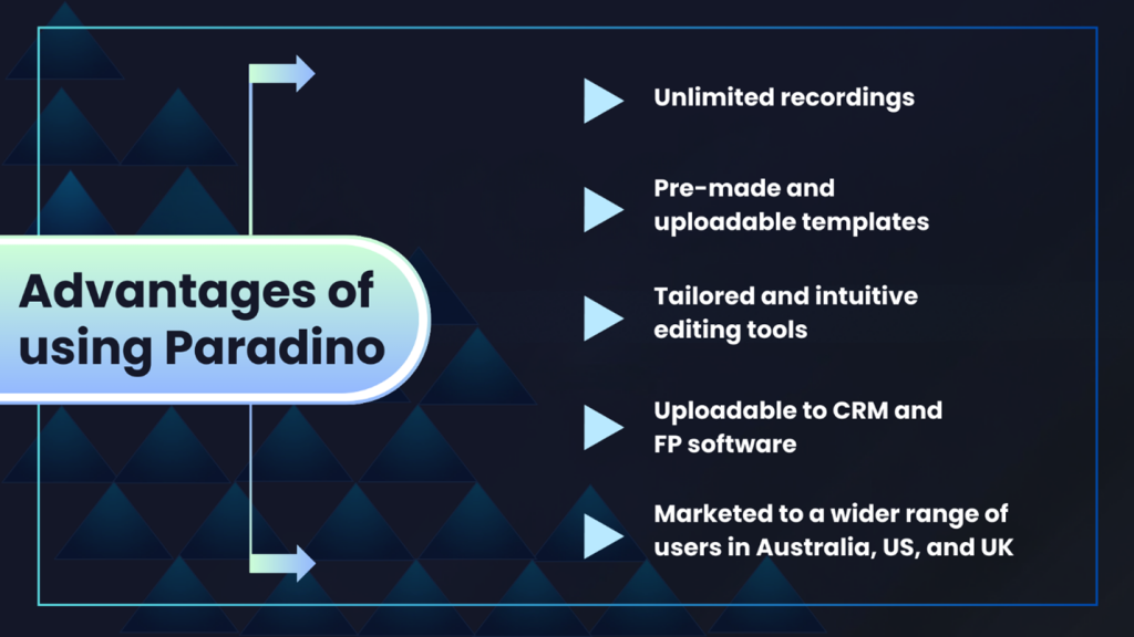 Fintalkr alternative for financial advisers